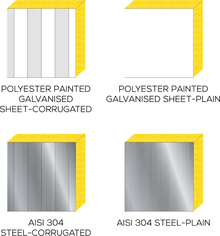 Bespoke Cold Room surface options